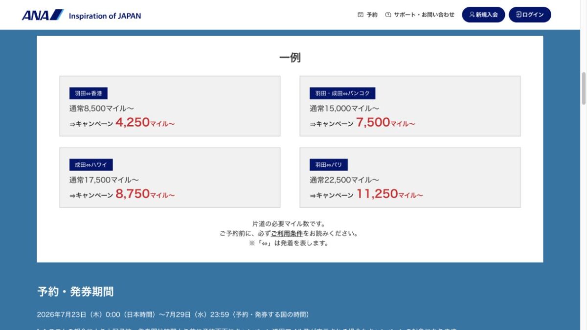 ANA国際線特典航空券減額キャンペーンの必要マイルと予約発券期間