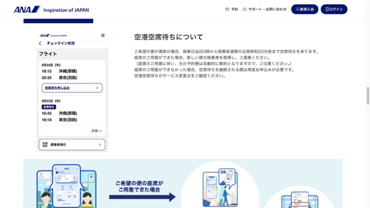 ANA空港空席待ちで座席確保後に元予約が自動解約される案内