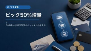 JCB J-POINTからビックポイント交換50％増量とWESTERポイント活用