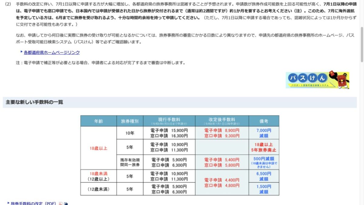 外務省のパスポート新料金と改定前後の比較表