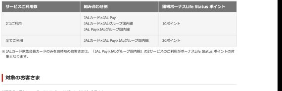 JALの対象2サービスで10LSP、3サービスで30LSPのボーナス