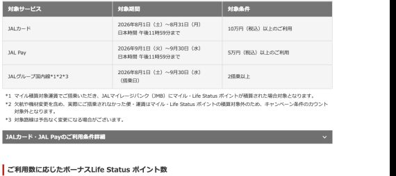 JAL Life Statusポイント夏のボーナス対象期間と利用条件