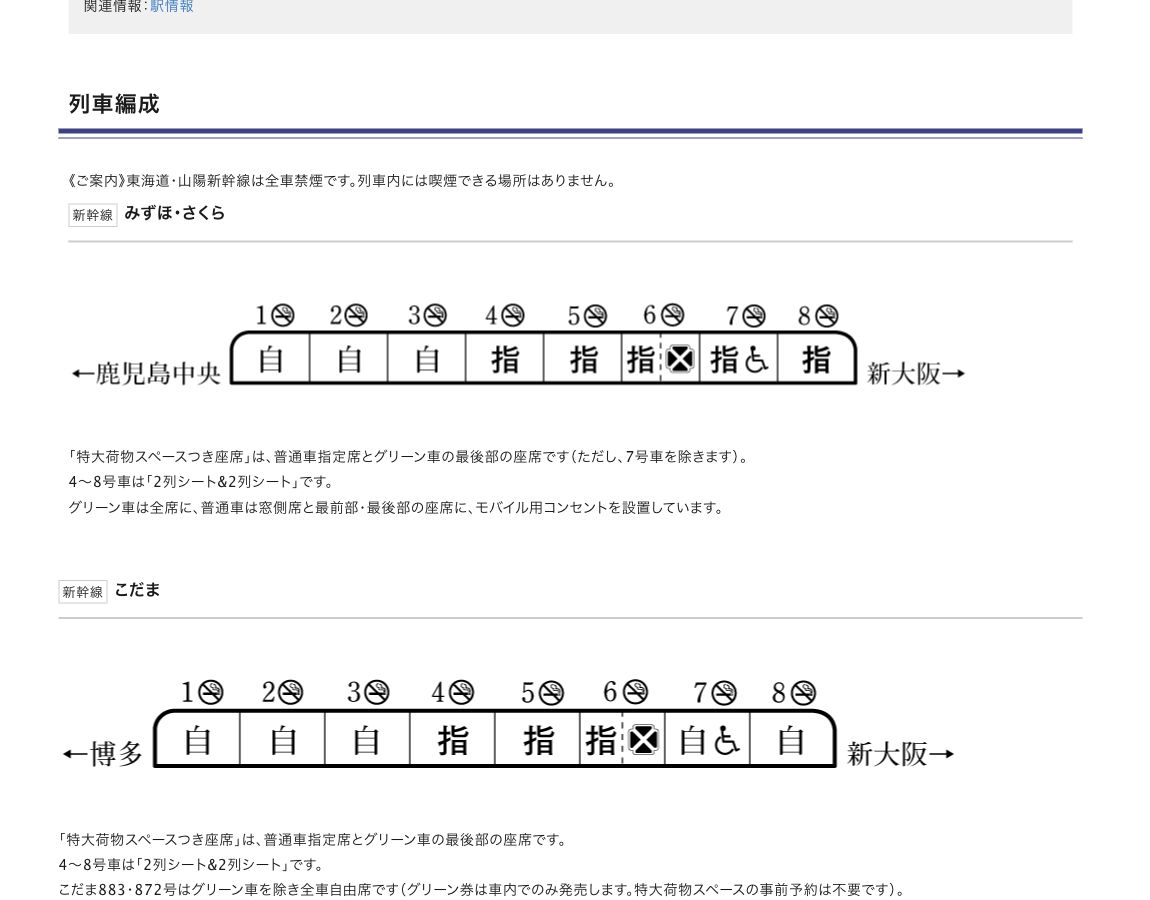 JR西日本公式のN700系8両編成で自由席1から3号車と指定席4から8号車を示す画面