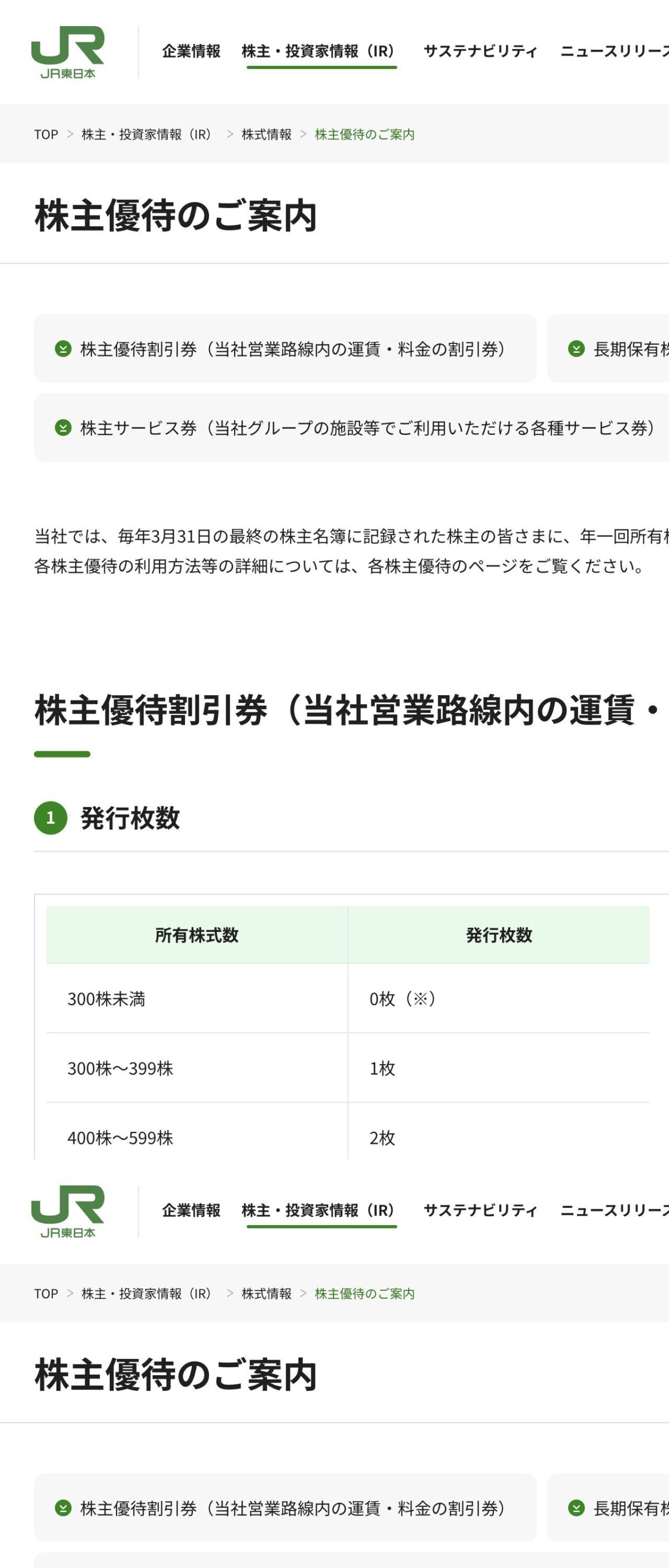 JR東日本の株主優待割引券の発行枚数を案内する公式画面