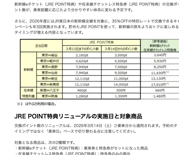 JR東日本公式の2026年3月14日以降のJRE POINT交換ポイント例