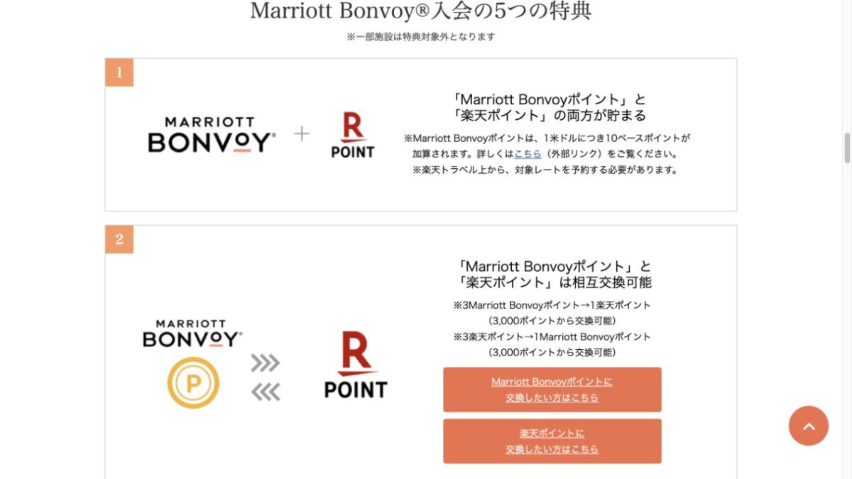 楽天トラベルのMarriott Bonvoy対象レートで両方のポイントが貯まる公式案内