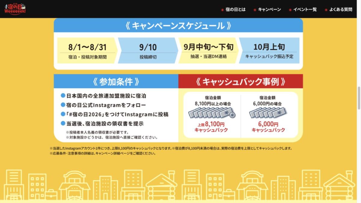 宿の日2026の8月宿泊期間、9月10日投稿締切、抽選と振込時期、参加条件を示す公式画面