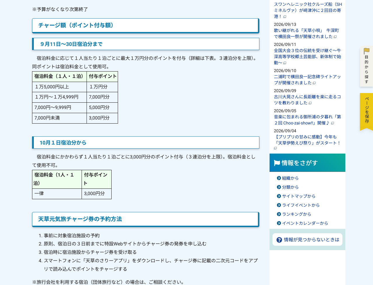 天草市公式の9月と10月以降の付与額、3日前までの申込手順