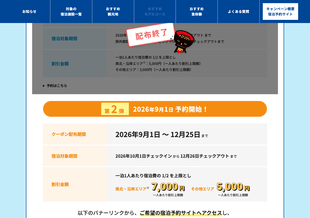 第1弾配布終了と第2弾の予約・宿泊期間、最大7000円の公式画面