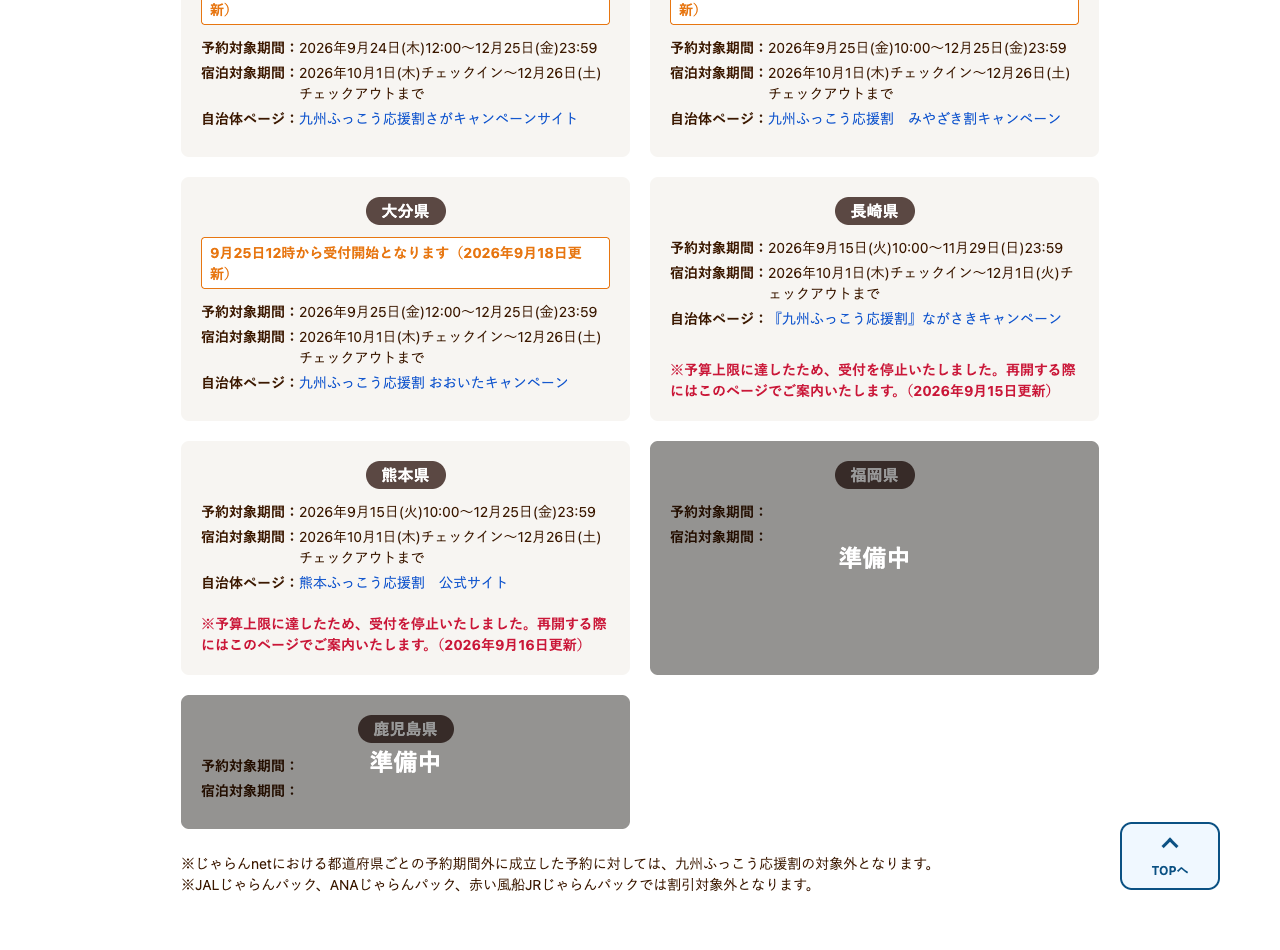 じゃらんの長崎と熊本は予算上限による受付停止