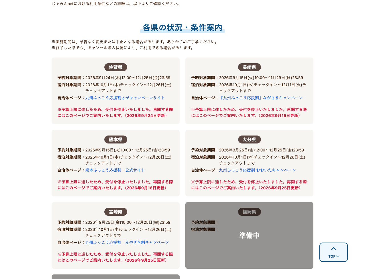 じゃらんの九州ふっこう応援割は佐賀・長崎・熊本・大分・宮崎の受付を停止