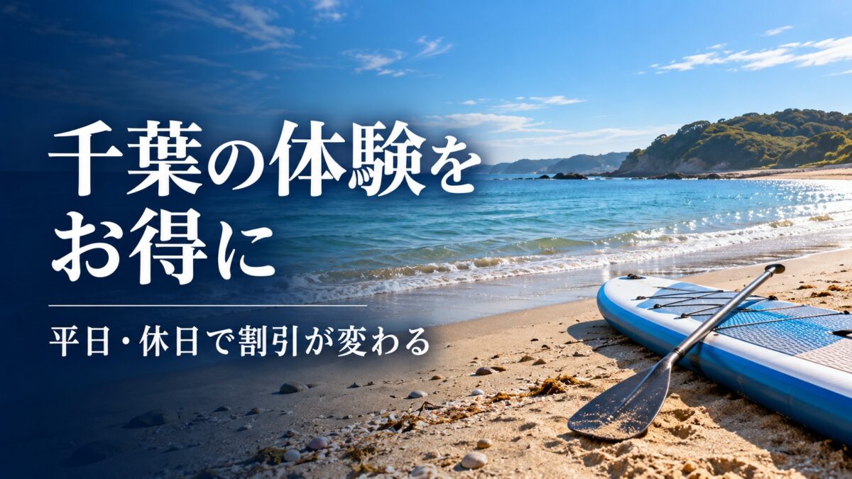 千葉の海とSUPをイメージした写真風画像。千葉の体験をお得に、平日・休日で割引が変わる。