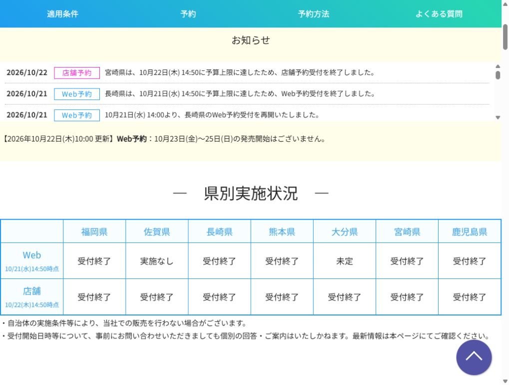 日本旅行の県別表。Webは佐賀実施なし・大分未定・その他5県終了、店舗は7県すべて受付終了